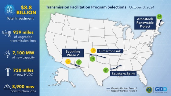 Map of United States showing Transmission Facilitation Program selection locations