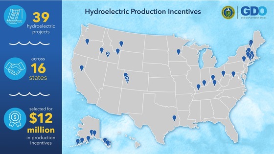 Map of United States showing GDO-supported hydropower facility locations.