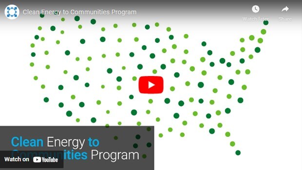 Communities LEAP Overview