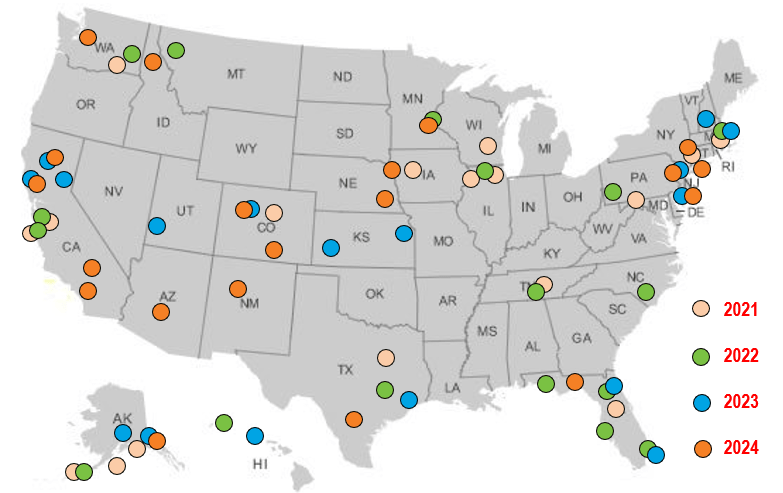 Waste-to-Energy Technical Assistance