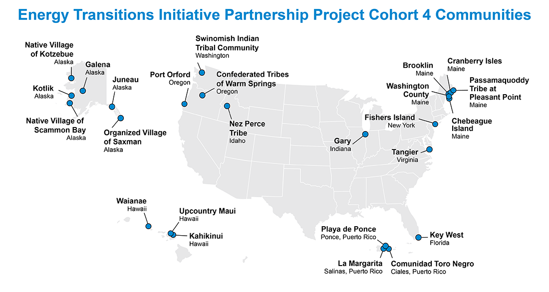 ETIPP Technical Assistance Communities