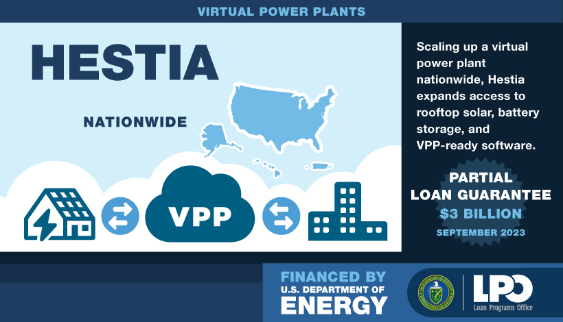 DOE-LPO_NL_11_2023-10_Story01_HestiaClose