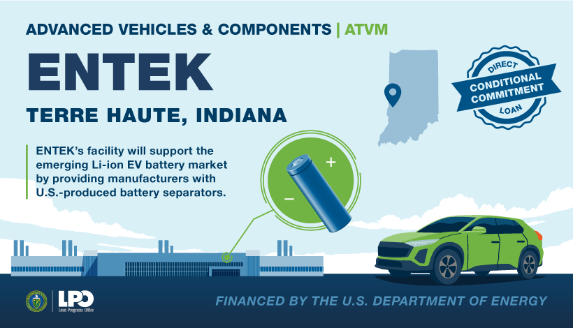 LPO-06-2024-Entek-CC-Proj-heroImage