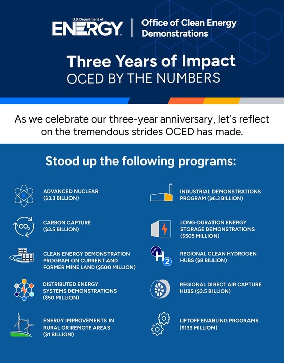 OCED 3 Year Anniversary 