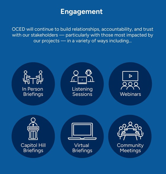 OCED 3 Year Anniversary 3