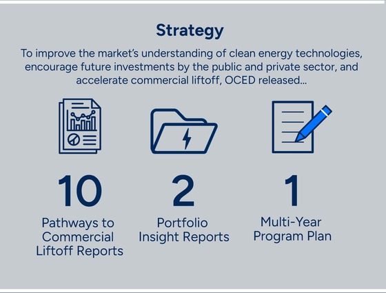 OCED 3 Year Anniversary