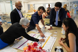 Houston CBP Activity