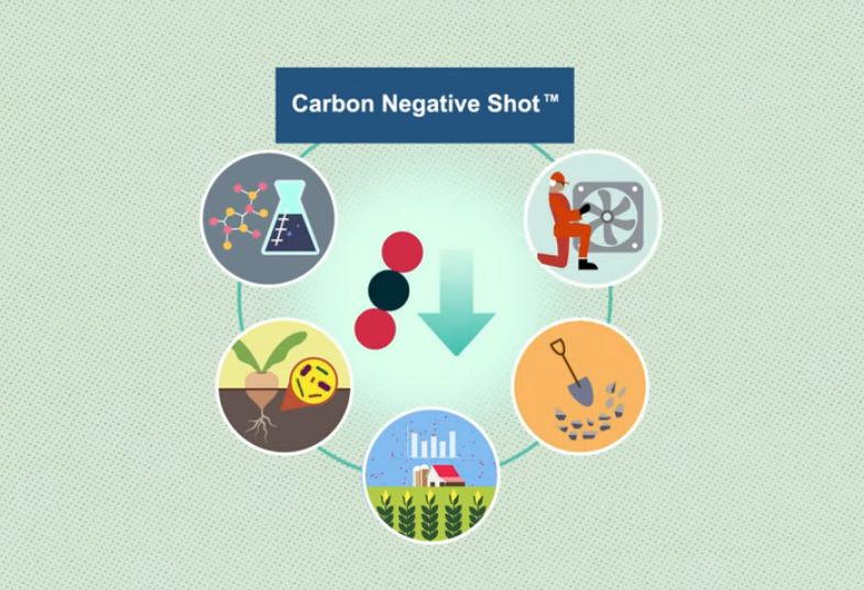 Watch the Carbon Negative Shot Video