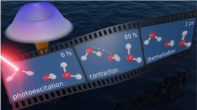 Illustration of a volcano shape with a reel of film showing the chemical processes for photoexcitation, contraction, and thermalization
