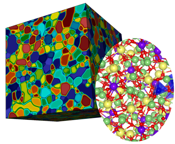 Illustration of a cube made up of various blobs of different colors with a zoom in showing molecular details