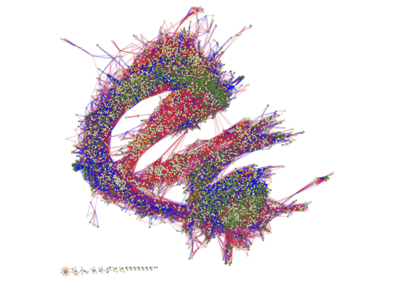 Computer generated gene map in a pattern that looks like a large swirl with tiny lines coming off of it