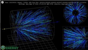 Images of three particle tracks (blue lines emerging from a point) from RHIC