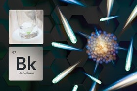 Illustration of berkelium next to an image of the Bk listing on the Periodic Table and photo of it in a test tube