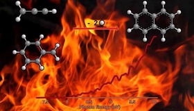 Image of hydrocarbon chemical structures over a photo of a fire