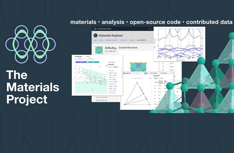 Graphic that says The Materials Project: Materials - Analysis - Open-Source Code - Contributed Data with images of spreadsheets