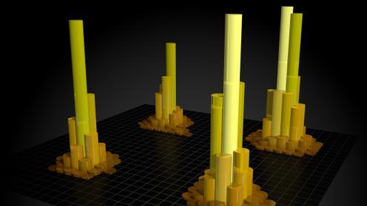 Computer image of four different sets of yellow columns of different sizes