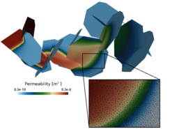 Computer simulation of cracks in rocks with a heat map showing different levels of permeability. There is a zoom-in showing more detail
