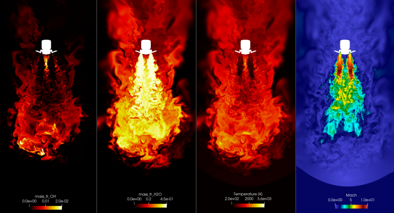 4 images from the same instant in the computer simulation. 3 look like fiery flames, while the last is in blue and green against a blue background