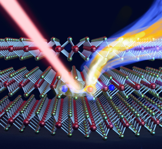 Illustration of a laser creating pairs of positive and negative charges bound together in a device made of 3 atomically thin layers/