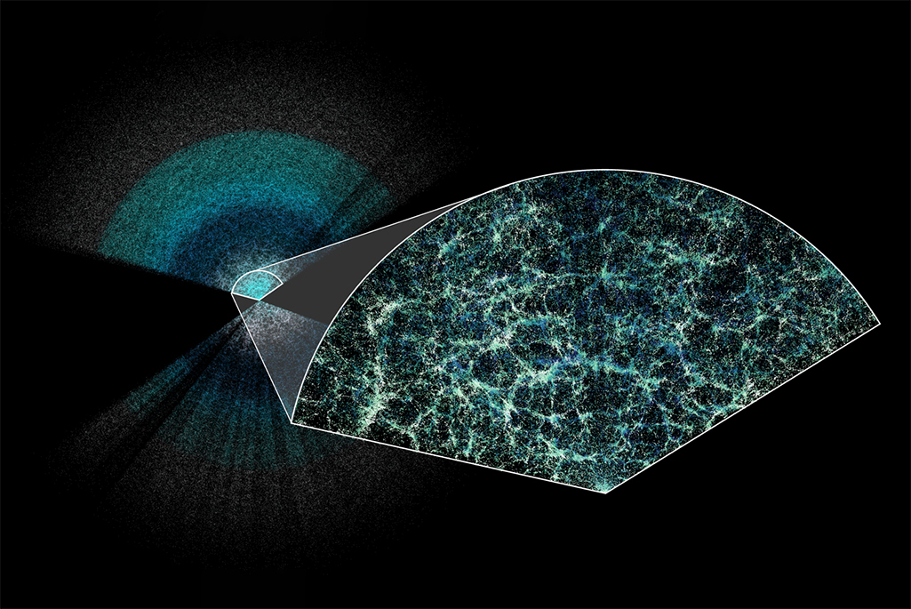 A thin-slice of the 3D map created using data from the Dark Energy Spectroscopic Instrument. 