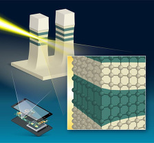 Illustration showing how x-rays can be used to study layers in microelectronics with a close-up to the atoms in the material