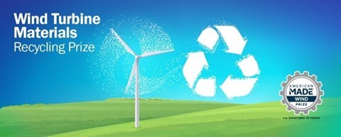 Wind Turbine Materials Recycling Prize