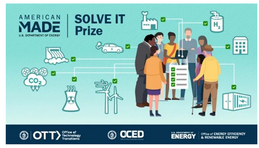 Solve It Prize graphic