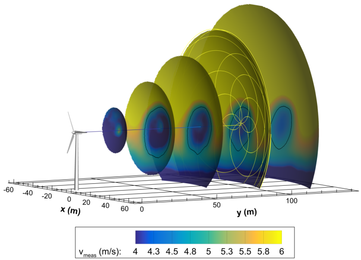 SpinnerLidar screenshot