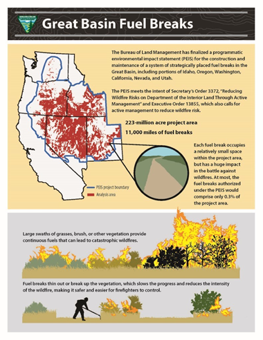 Great Basin Fuel Breaks Information Poster 1