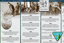 section of timeline graphic
