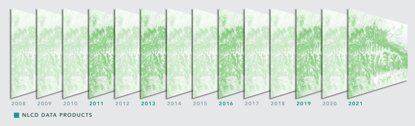 Overlapping NLCD Tree Canopy Cover maps ranging from 2008 to 2021.
