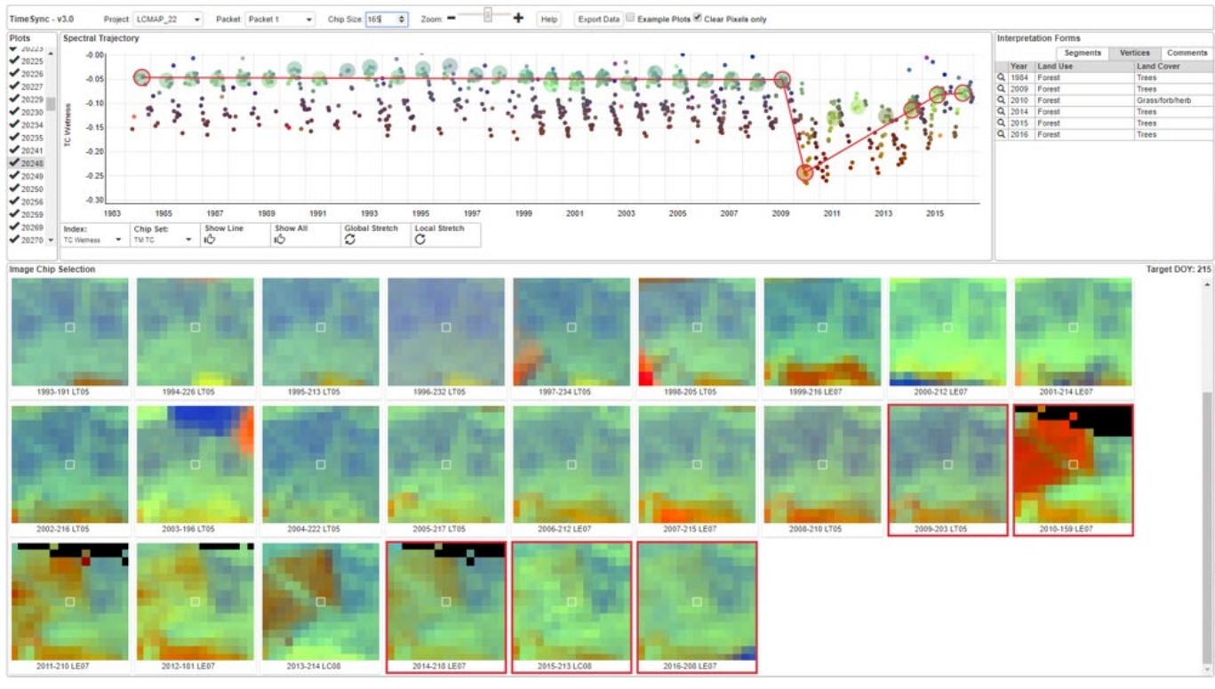 LCMAP R&V TimeSync 1.3