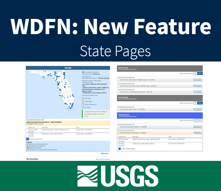 WDFN New Feature State Pages