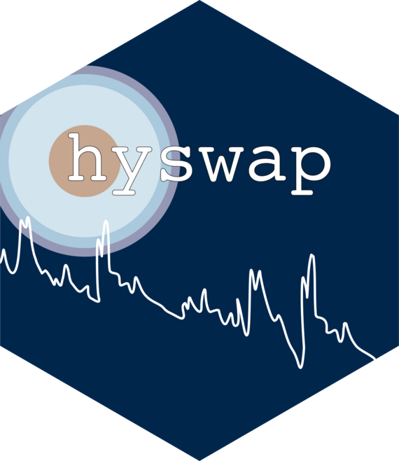 hyswap thumbnail
