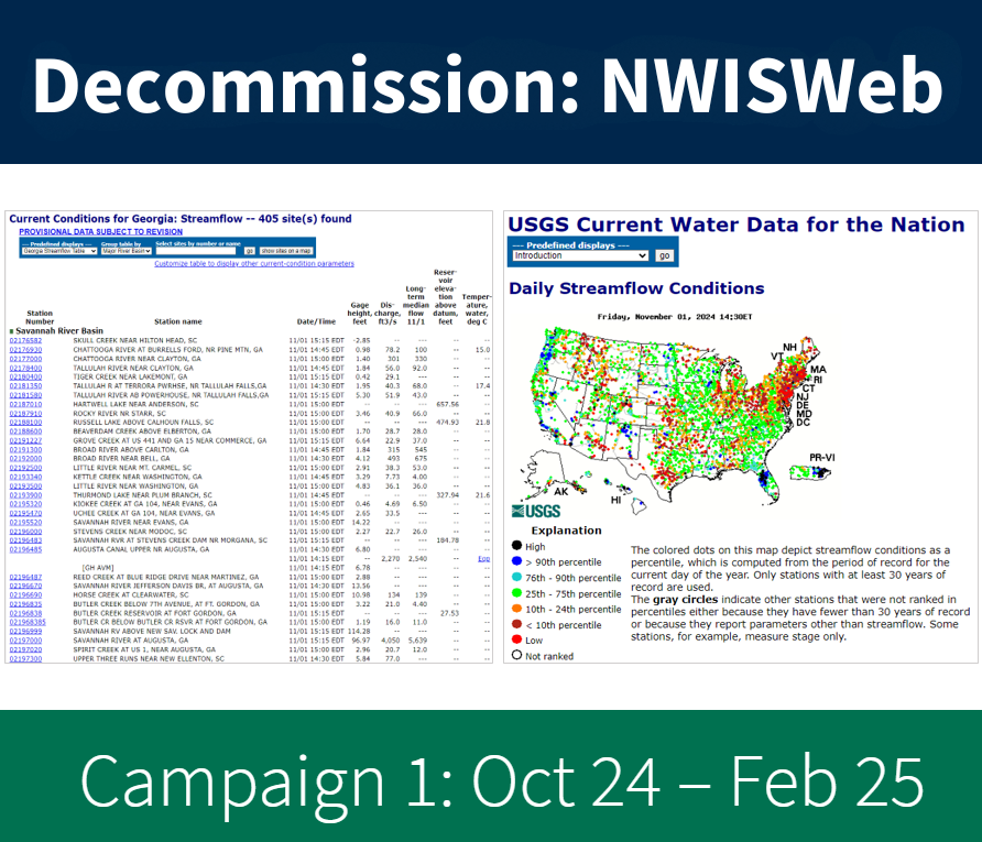 NWIS Web Decommission Campaign 1