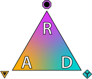 RAD_triangle graphic
