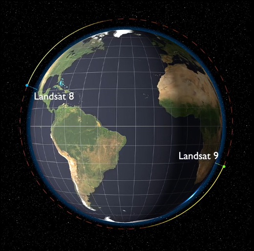 A graphic depicting the revisit times for Landsat 8 and Landsat 9.