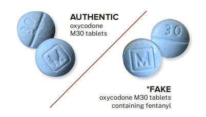 Authentic and fake oxycodone M30 tablets