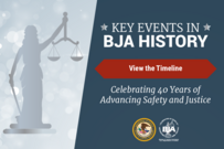 BJA Historical Timeline