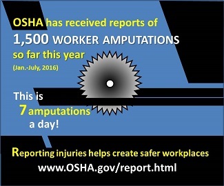 OSHA has received reports of 1,500 worker amputations so far this year (Jan-July, 2016) This is 7 amputations a day! reporting injuries helps create safer workplaces. www.osha.gov/report.html