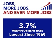September unemployment numbers
