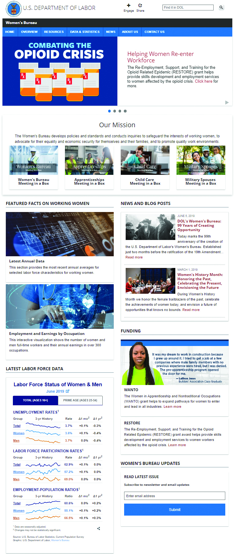 Screenshot of the Women's Bureau homepage