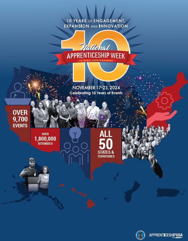 NAW 2024 Report Image