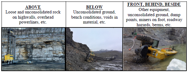 MSHA Mobile Equipment Safety Alert