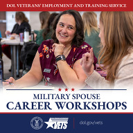 TEAMS workshops
