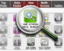 BLS One-Screen Data Search Tool BLS One-Screen Data Search Tool