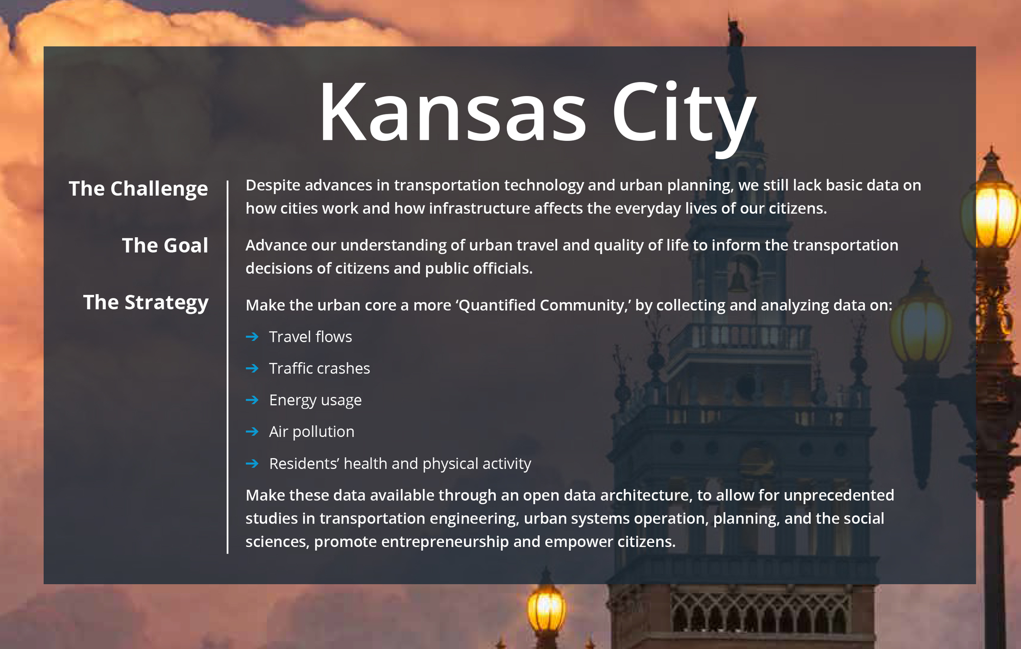 Kansas City Smart City