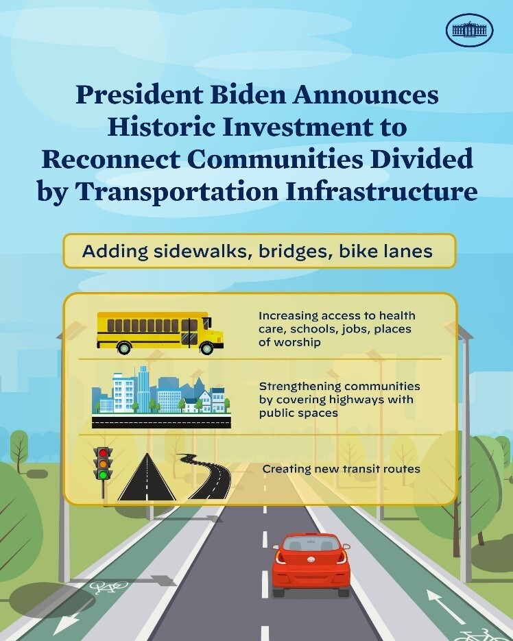 Reconnecting Communities Graphic