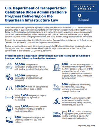 Latest Updates from USDOT