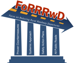 FoRRRwD Pillars